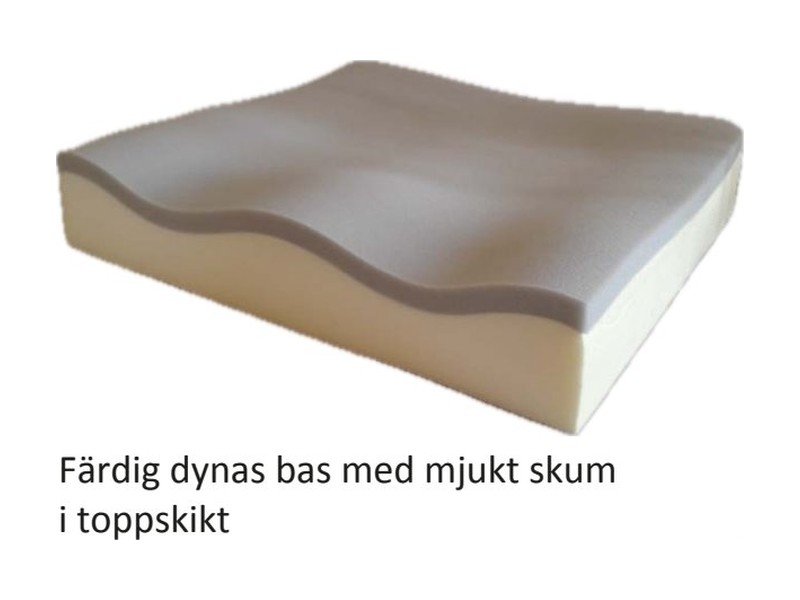 Nima Ecoform Pluma Skikt Hög